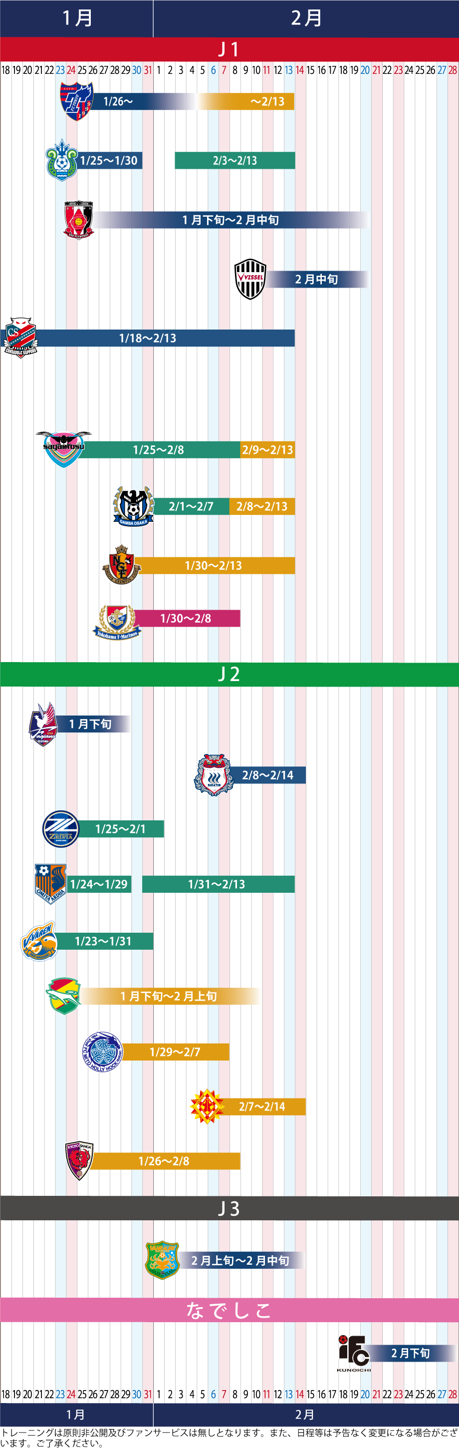 Schedule サッカーキャンプを沖縄で 沖縄サッカーキャンプ